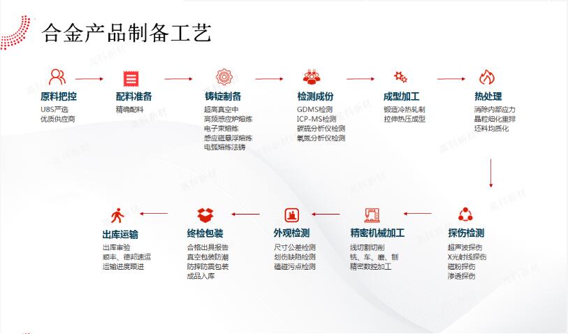 QQ截圖20211228161546.jpg