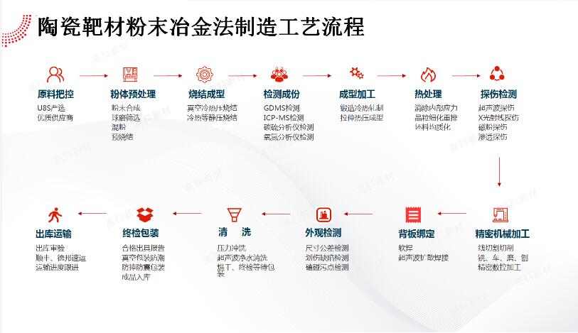 QQ截圖20220113111536.jpg